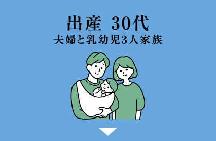 出産30代