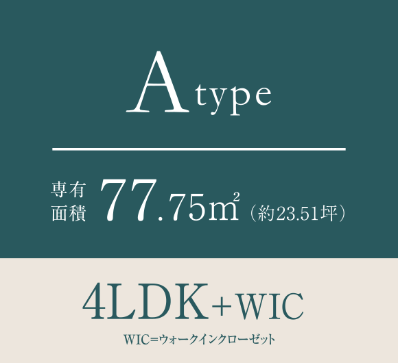 Atype