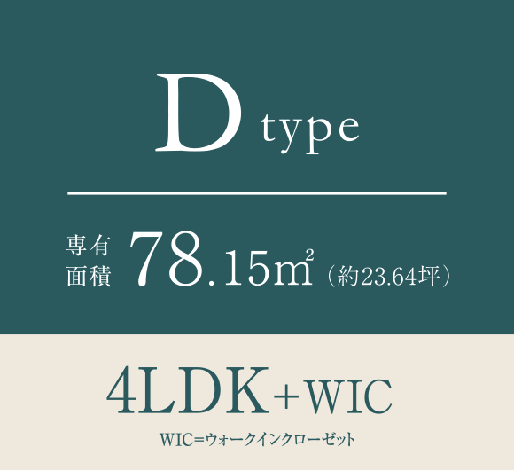 Dtype