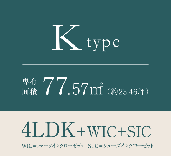 Ktype