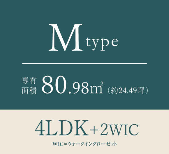 Mtype